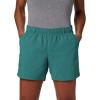 imageColumbia Womens W Backcast Water ShortWaterfall