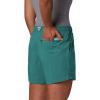 imageColumbia Womens W Backcast Water ShortWaterfall