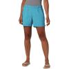imageColumbia Womens W Backcast Water ShortClear Water