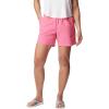 Tropic Pink