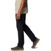 imageColumbia Mens Landroamer Ripstop Pant IiBlack