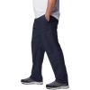 imageColumbia Mens flex roc pantIndia Ink
