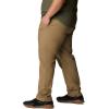imageColumbia Mens flex roc pantStone Green 2024