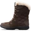 imageColumbia Womens Ice Maiden Ii2024 CordovanSiberia