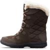 imageColumbia Womens Ice Maiden IiCordovanSiberia