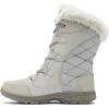 imageColumbia Womens Ice Maiden IiDoveStratus