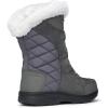 imageColumbia Womens Ice Maiden IiShale  Dark Raspberry