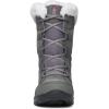 imageColumbia Womens Ice Maiden IiShale  Dark Raspberry