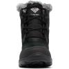 imageColumbia Womens Ice Maiden Shorty2024 BlackColumbia Grey