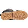 imageColumbia Womens Minx Iv Snow BootBlackElk