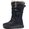 imageColumbia Womens Minx Iv Snow BootBlackTitanium Ii