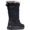 imageColumbia Womens Minx Iv Snow BootBlackTitanium Ii