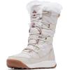 imageColumbia Womens Minx Iv Snow BootDark StoneFig