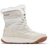 imageColumbia Womens Minx Shorty Iv Snow BootDark StoneFig