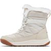 imageColumbia Womens Minx Shorty Iv Snow BootDark StoneFig