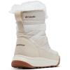 imageColumbia Womens Minx Shorty Iv Snow BootDark StoneFig