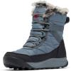 imageColumbia Womens Minx Shorty Iv Snow BootGraphitePomegranate