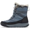imageColumbia Womens Minx Shorty Iv Snow BootGraphitePomegranate