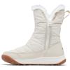 imageColumbia Womens Minx Slip V Snow BootDark StoneFig