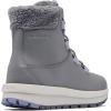 imageColumbia Womens Moritza Boot2024 Titanium Grey SteelNew Moon
