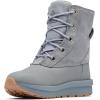 imageColumbia Womens Moritza Shield OmniHeat2024 Titanium Grey SteelNew Moon