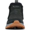 imageColumbia Womens Landroamer Cozy Hiking BootBlackTitanium Ii