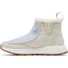 imageColumbia Womens Landroamer Cozy Hiking BootDark StoneSea Salt