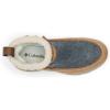 imageColumbia Womens Landroamer Cozy Hiking BootElkMoonvista