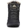 imageColumbia Womens Minx Shorty III BootBlackPebble