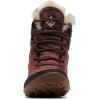 imageColumbia Womens Minx Shorty III BootCrabtreePeach Blossom