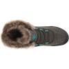 imageColumbia Womens Minx Shorty III BootNoriPacific Rim