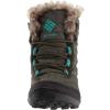 imageColumbia Womens Minx Shorty III BootNoriPacific Rim