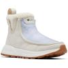 imageColumbia Womens Landroamer Cozy Hiking BootDark StoneSea Salt