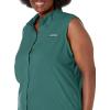 imageColumbia Sportswear Womens Tamiami Sleeveless ShirtWaterfall