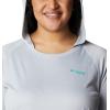 imageColumbia Womens Tidal Tee HoodieCirrus GreyElectric Turquoise Logo