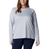 imageColumbia Womens Tidal Tee HoodieCirrus GreyOcean Blue Logo