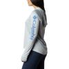imageColumbia Womens Tidal Tee HoodieCirrus GreyStormy Blue Logo