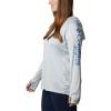 imageColumbia Womens Tidal Tee HoodieCirrus GreyStormy Blue Logo