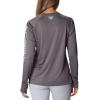 imageColumbia Womens Tidal Tee HoodieCity GreyMint Cay Logo