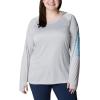 imageColumbia Womens Tidal Tee HoodieCool GreyRiptide Logo