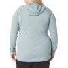 imageColumbia Womens Tidal Tee HoodieCrushed BlueWhite Logo