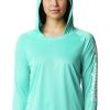 imageColumbia Womens Tidal Tee HoodieDolphinWhite Logo