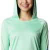 imageColumbia Womens Tidal Tee HoodieKelpStormy Blue Logo