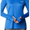 imageColumbia Womens Tidal Tee HoodieVivid BlueLime Glow