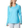 imageColumbia Womens Tidal Tee HoodieAtollWhite Logo