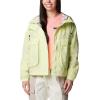 imageColumbia Womens PFG Open Water Jacket Spring YellowAura Lining Large