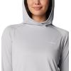 imageColumbia Womens PFG Solar Stream Elite HoodieCirrus Grey