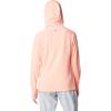 imageColumbia Womens PFG Solar Stream Elite HoodieTiki Pink