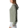 imageColumbia Womens PFG Uncharted HoodieCypress Heather