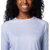 imageColumbia Womens Super Tidal Tee Long SleeveSnowdrift Basic Gradient